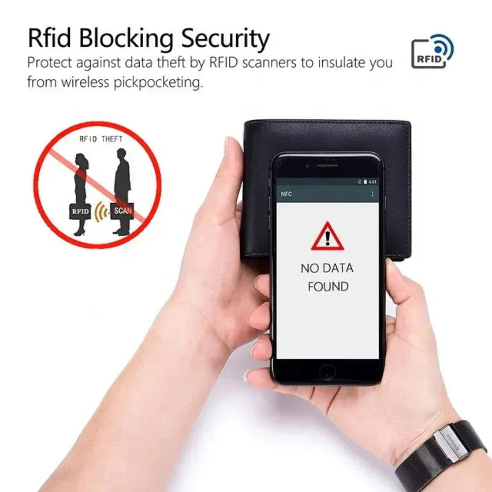 Portefeuille Slim RFID Atlas